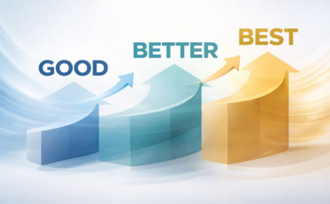 Good - Better - Best