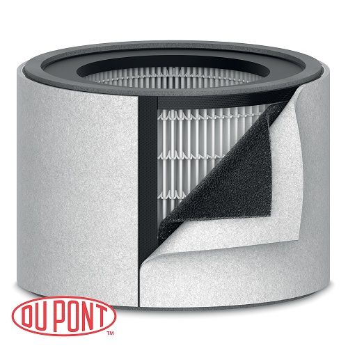 HEPA филтър Z-2000 DuPont™, за пречиствател TruSens Z-2000 — Joya.bg 1